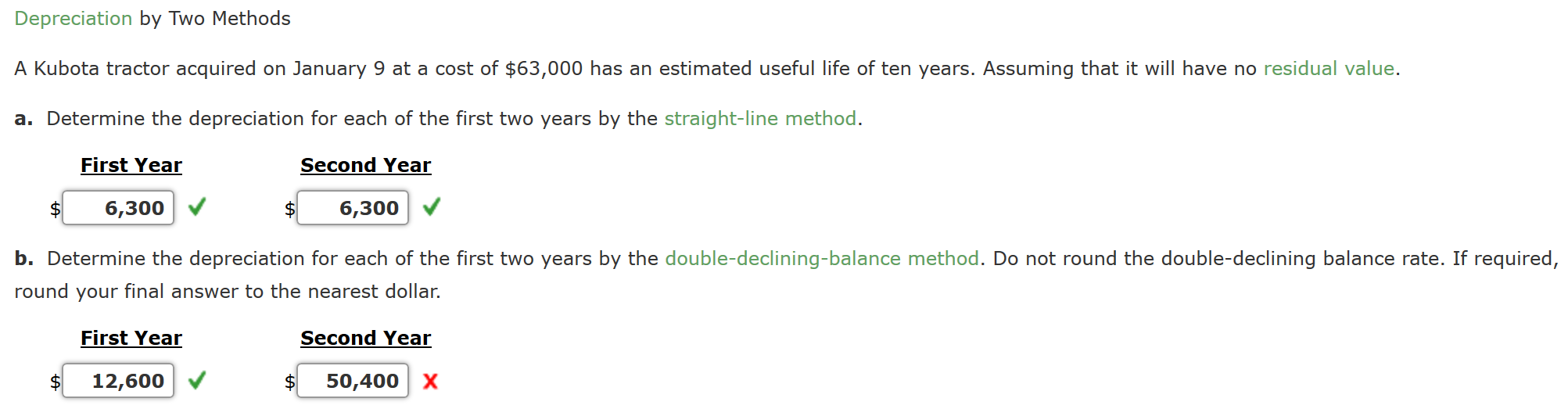 Please help me with determining the depreciation for the second year using