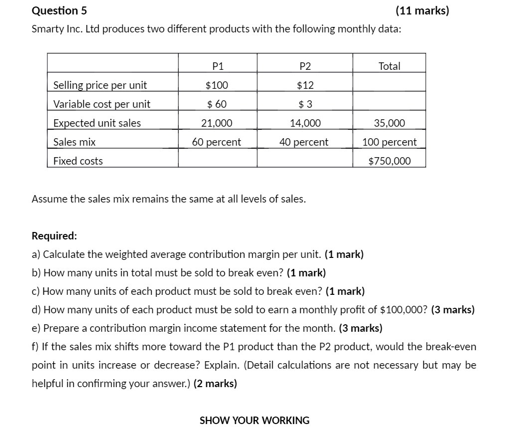 with the following monthly data: P1 P2 Total Selling price per unit