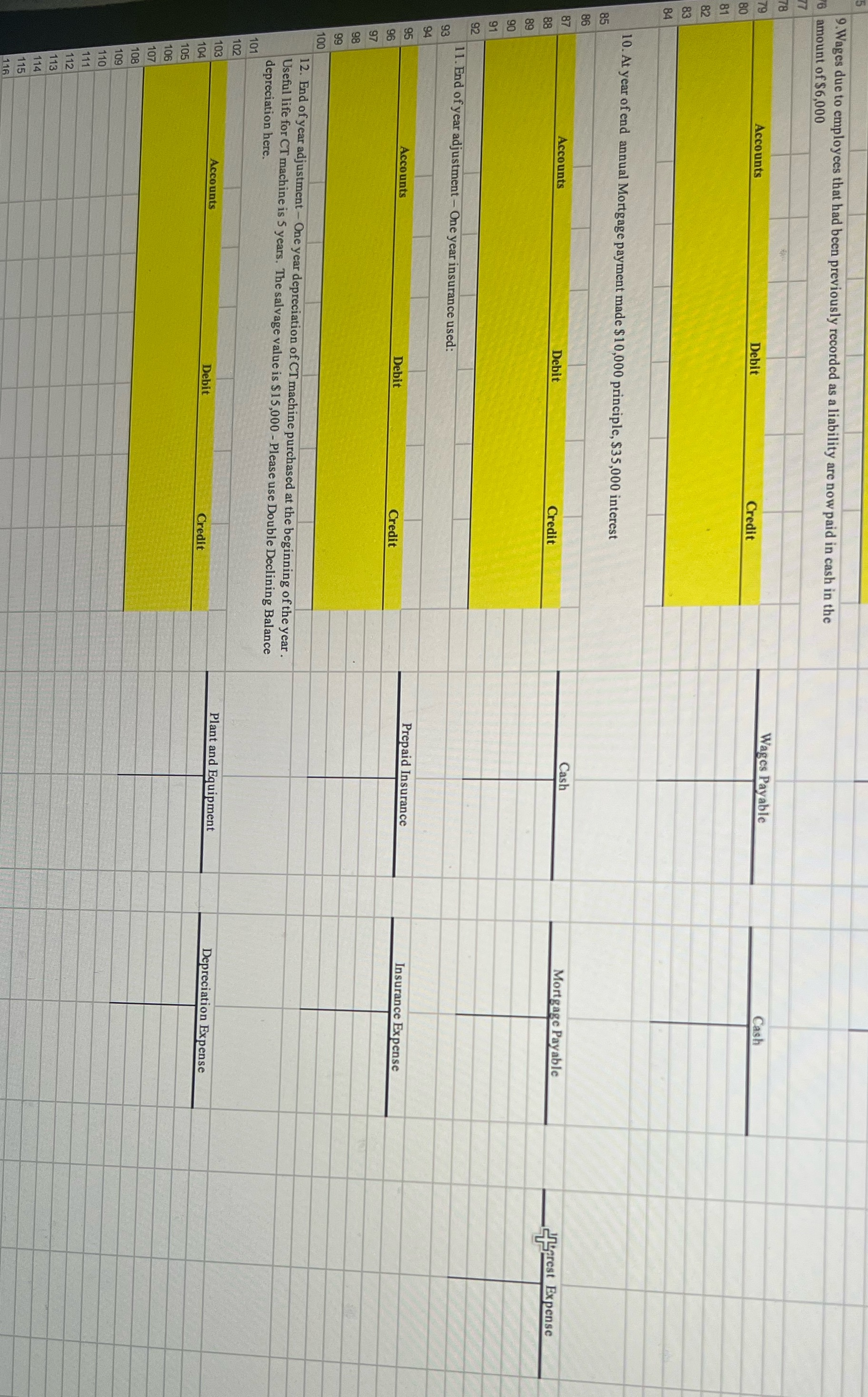 I need help with making a journal entry and t-account entry for