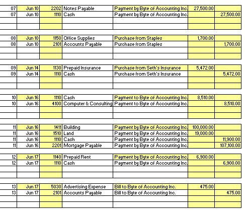 journal entry: 42, 43, 44, and 45. 42 needs the general journal