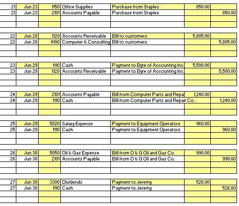 income before taxes. [IMPORTANT NOTE:Since the income taxes are a percent of