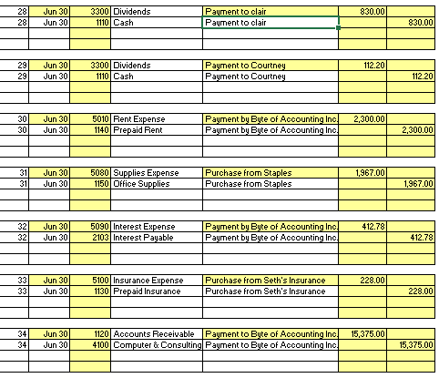 the net income you will want to prepare the Income Statements through