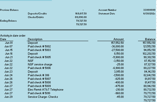 account. My general Journal for reference: 