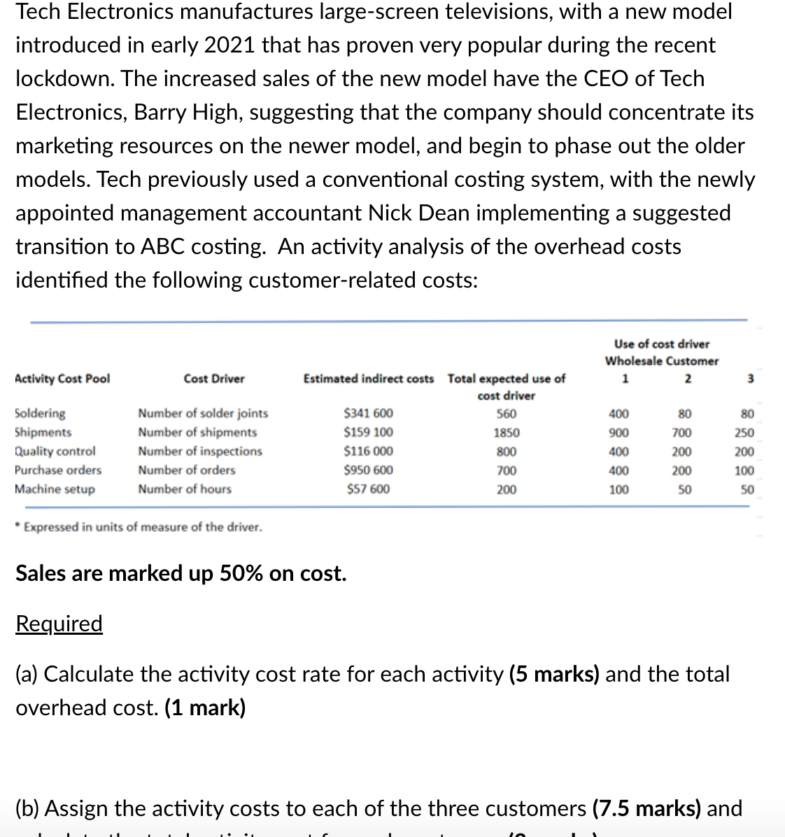 early 2021 that has proven very popular during the recent lockdown. The