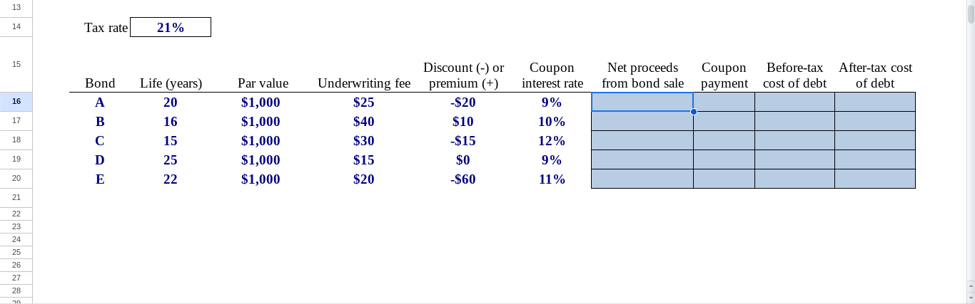 G H | J K L M After-tax cost of debt For