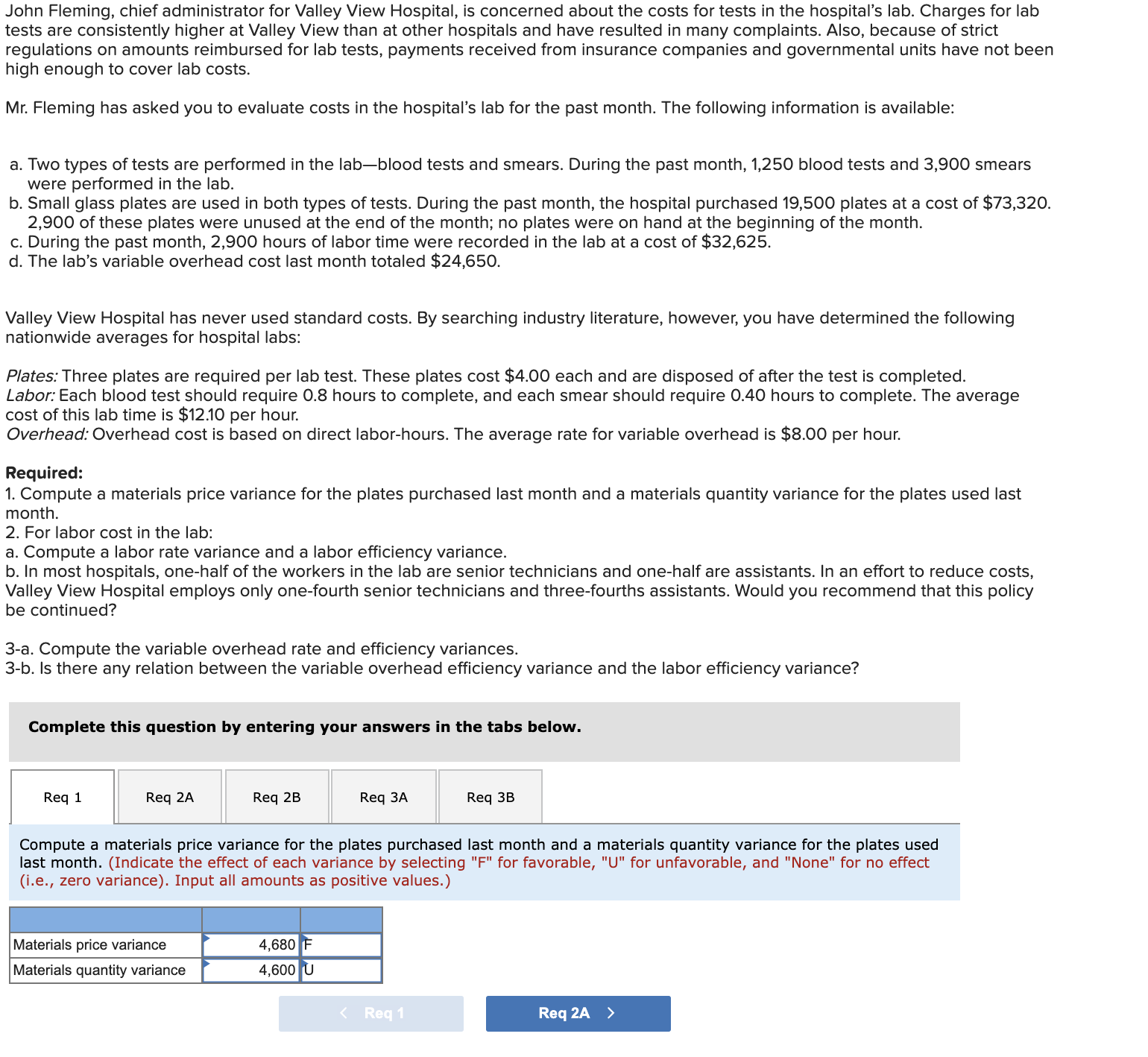please answer questions 1-3. John Fleming, chief administrator for Valley View Hospital,