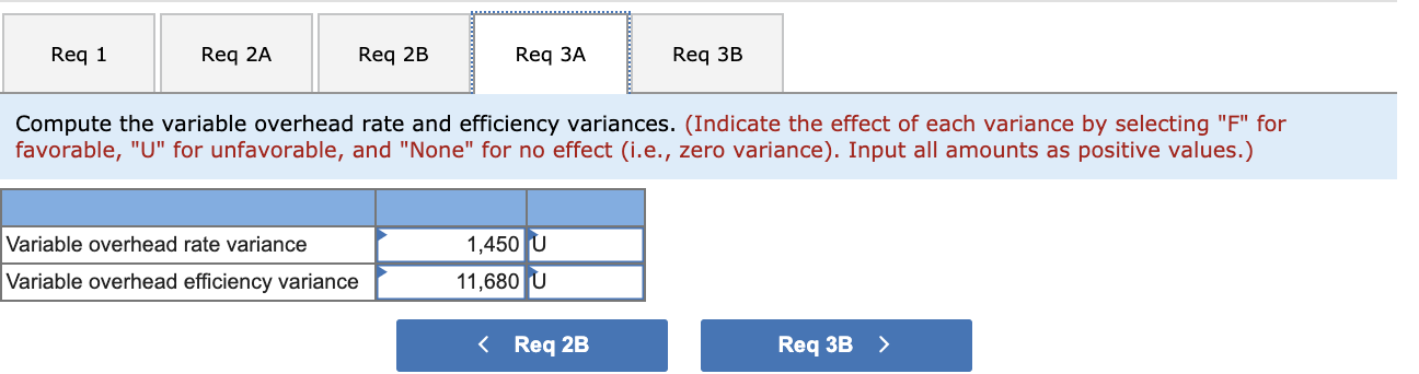 hospitals and have resulted in many complaints. Also, because of strict regulations