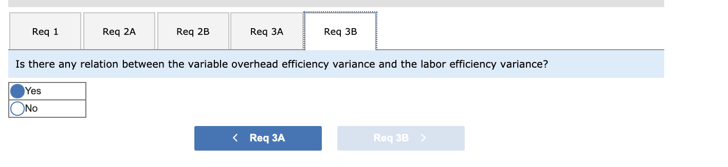 on amounts reimbursed for lab tests, payments received from insurance companies and