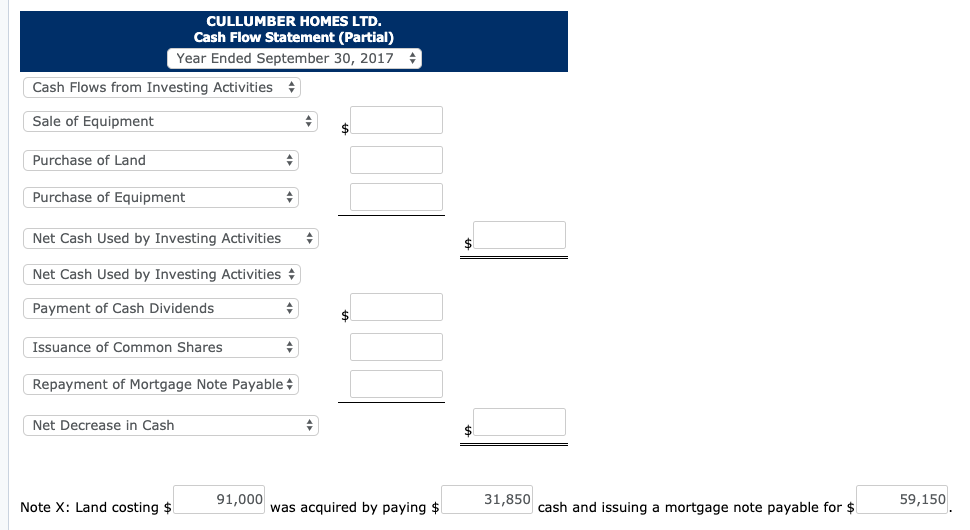  CULLUMBER HOMES LTD. Cash Flow Statement (Partial) Year Ended September 30,