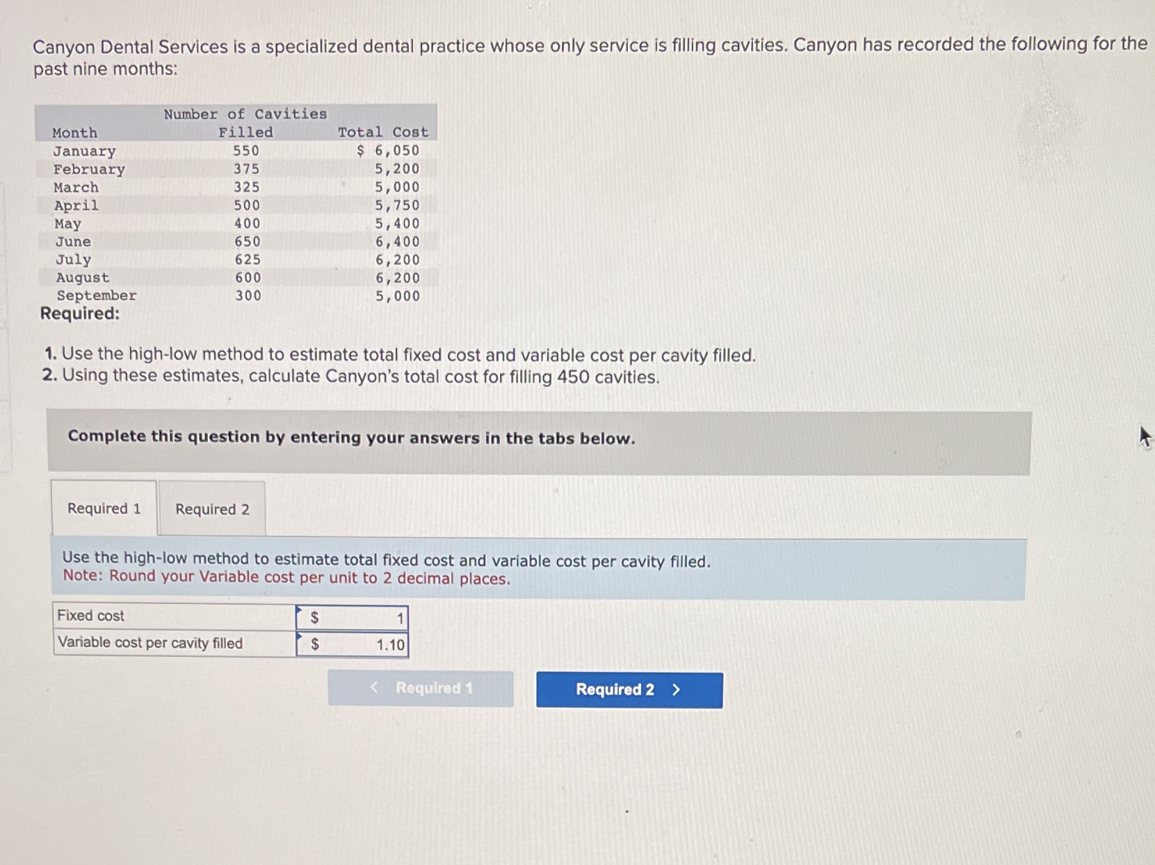  Canyon Dental Services is a specialized dental practice whose only service