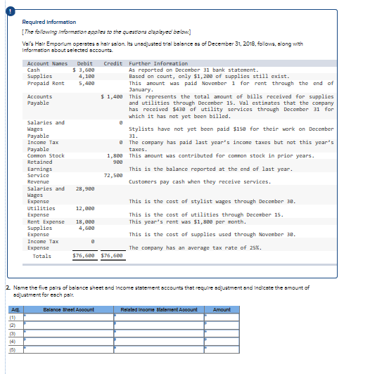 workbook is a bit confusing. Required Information [ The following Information applies