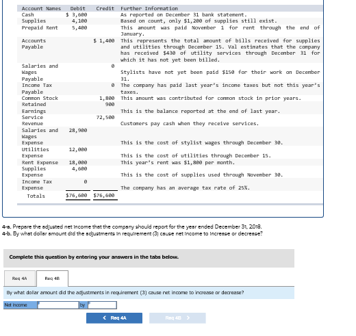 with Information about selected accounts. Account Names Debit Credit Further Information Cash