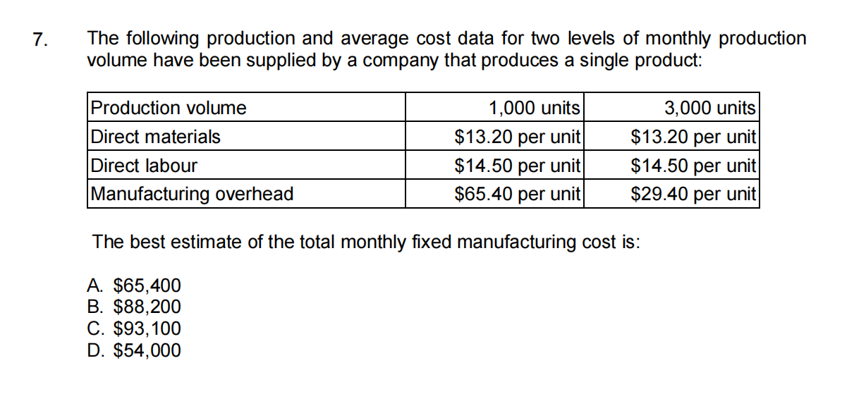 A. Fixed costs will increase by 20%. B. Fixed costs will increase