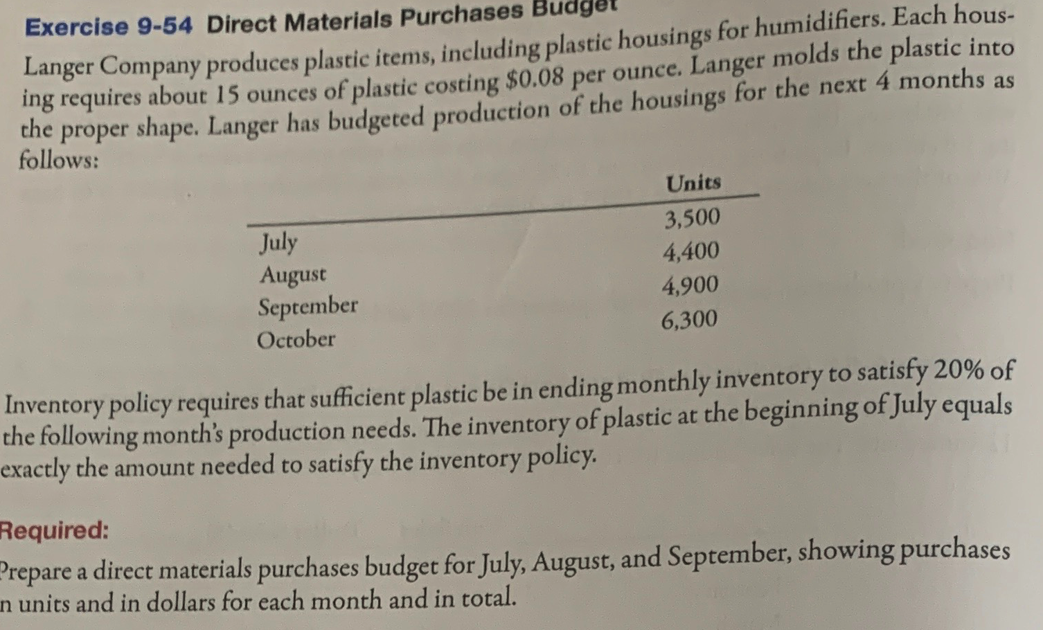 Please I need help with this exercise Exercise 9-54 Direct Materials Purchases