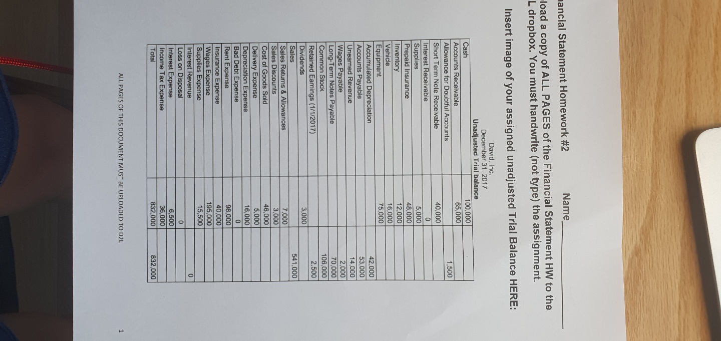 entries using the unadjusted trial balance on the previous page and the