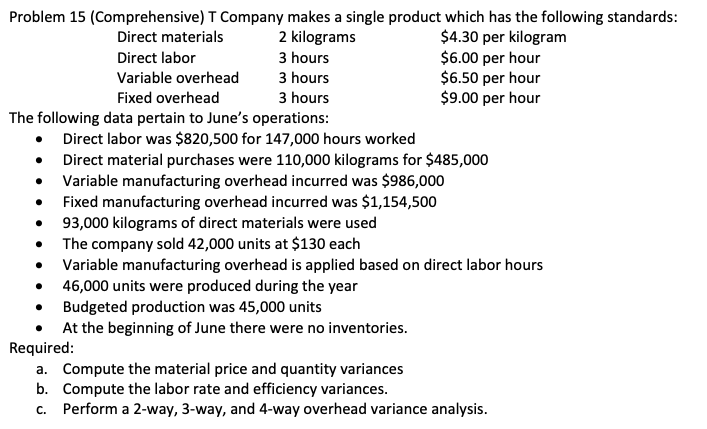  Problem 15 {Comprehensive} T Companv makes a single product which has
