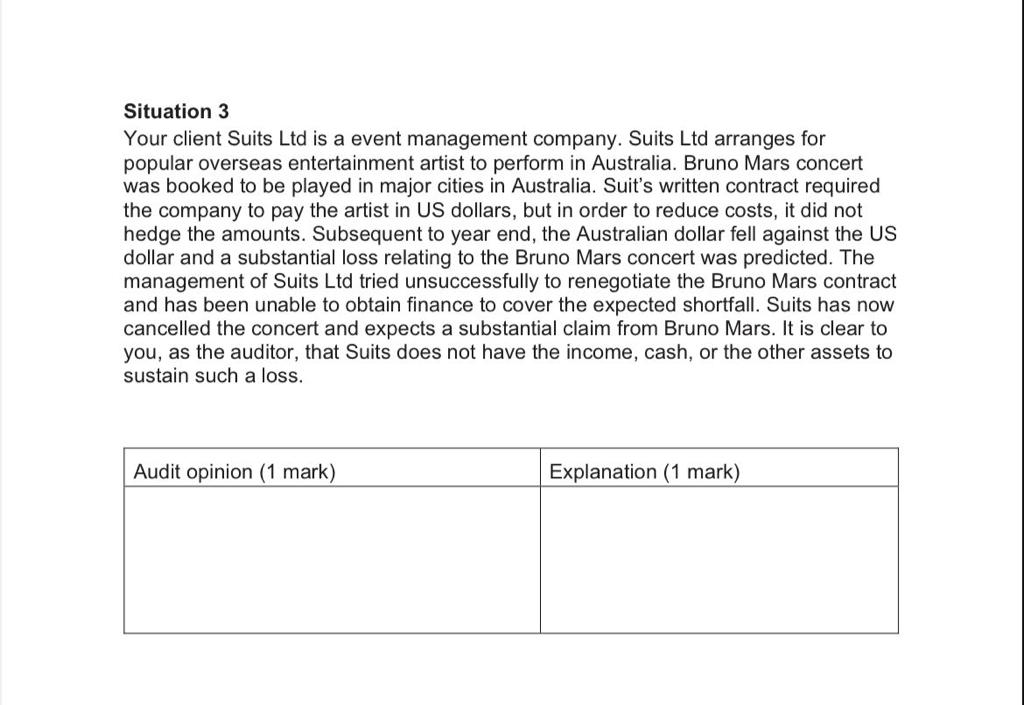 Suits Ltd arranges for popular overseas entertainment artist to perform in Australia.
