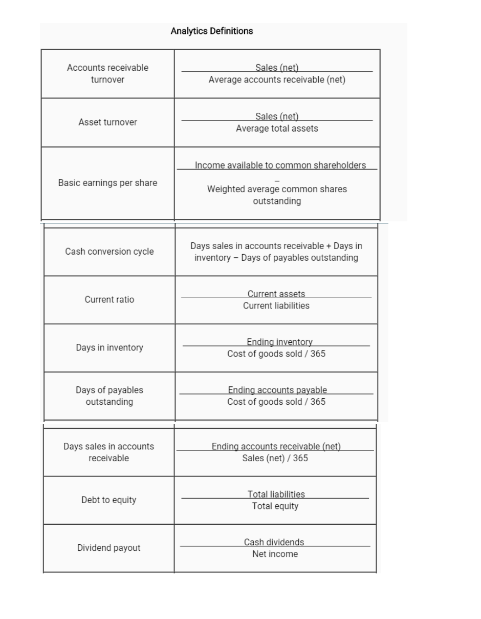 iron and copper, with iron the primary production input. Over the last