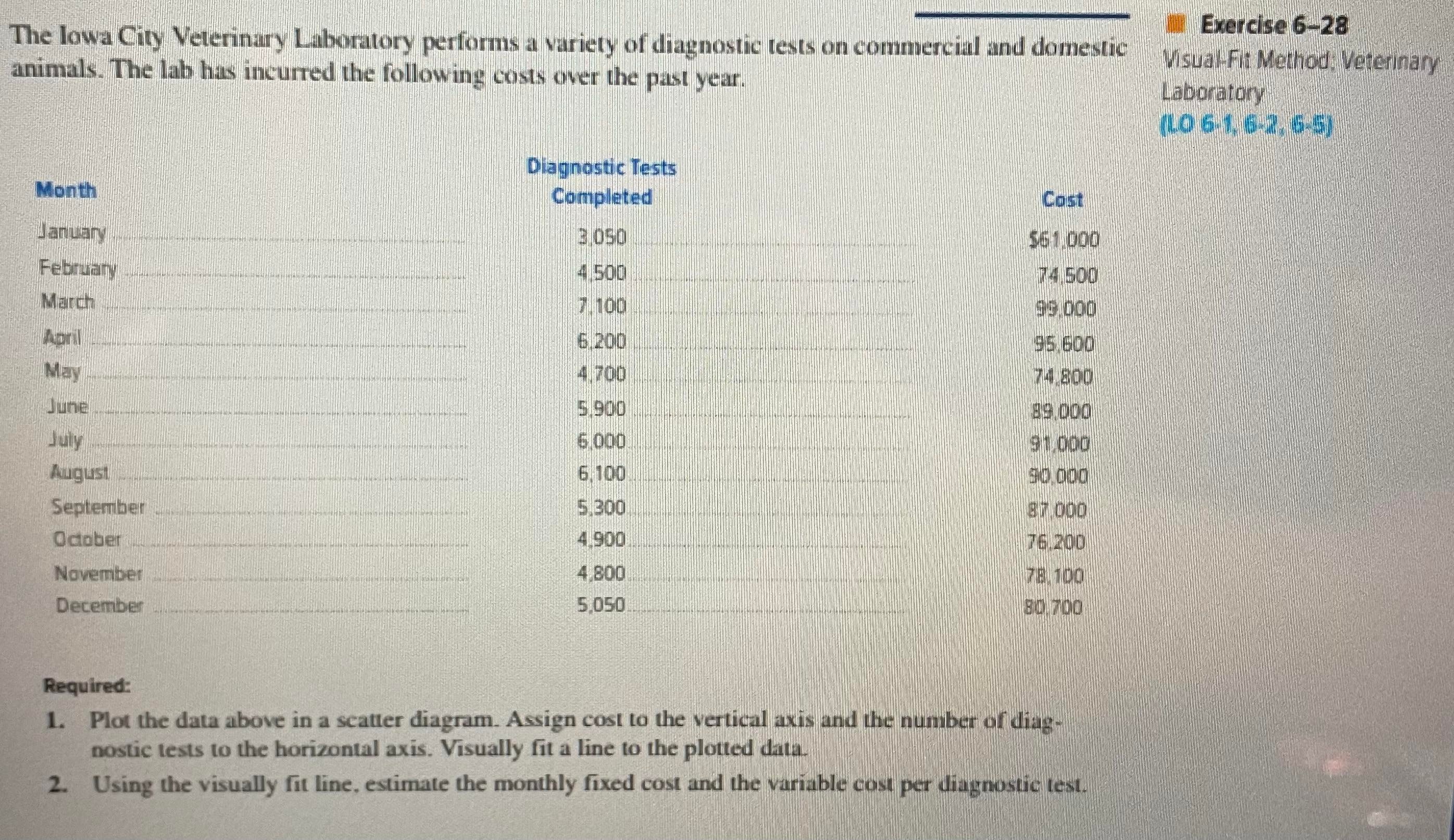 Behavior, and Cost Estimation 271 (a) (e) (9) (i) ()) (k)Exercise 6-28