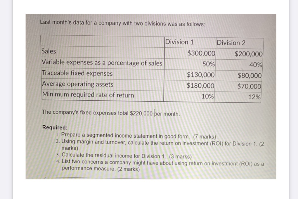 Please justify your answer Last month's data for a company with two
