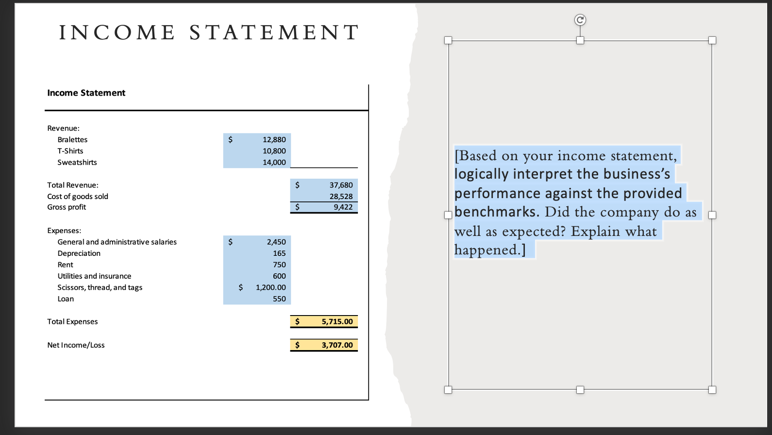 provided benchmarks. Did the company do well as expected? Explain what happened.]