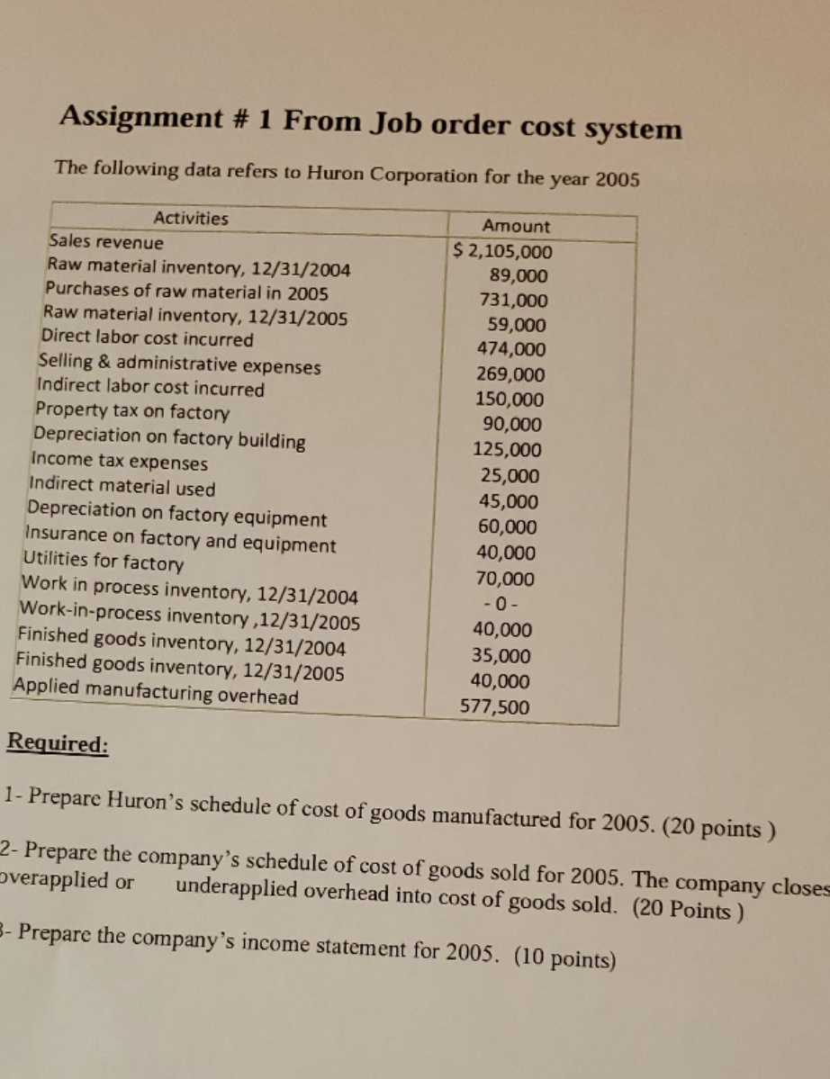 The questions are attached . Assignment # 1 From Job order cost