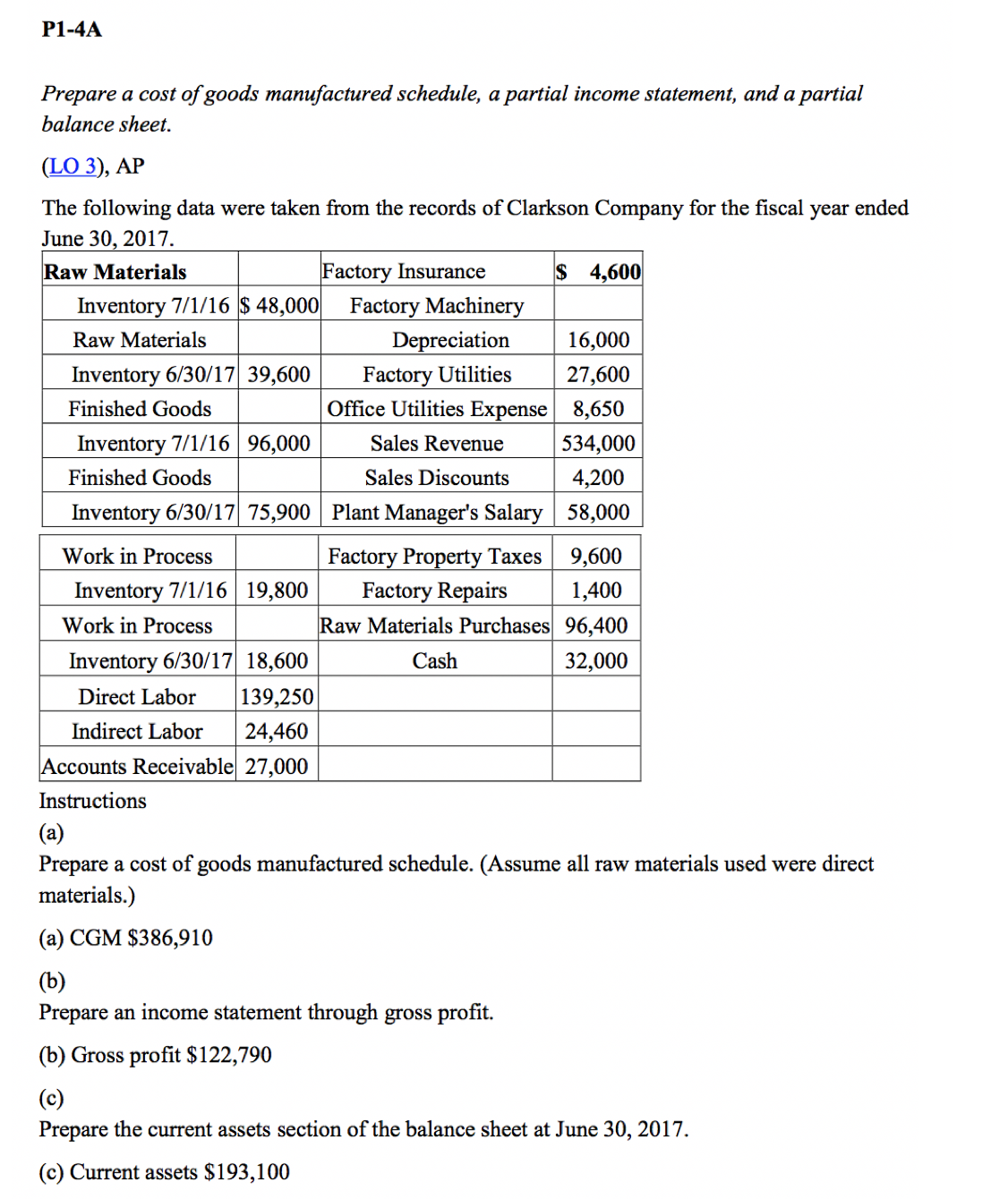the unit cost. (LO 2), AP Ohno Company specializes in manufacturing a