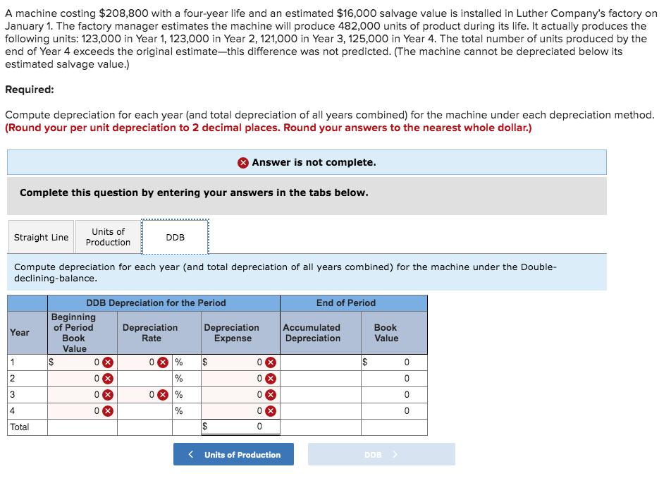 on January 1. The factory manager estimates the machine will produce 482,000