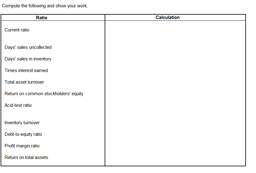 given problem based on the following scenario. Crouch Corp_'s balance sheet and