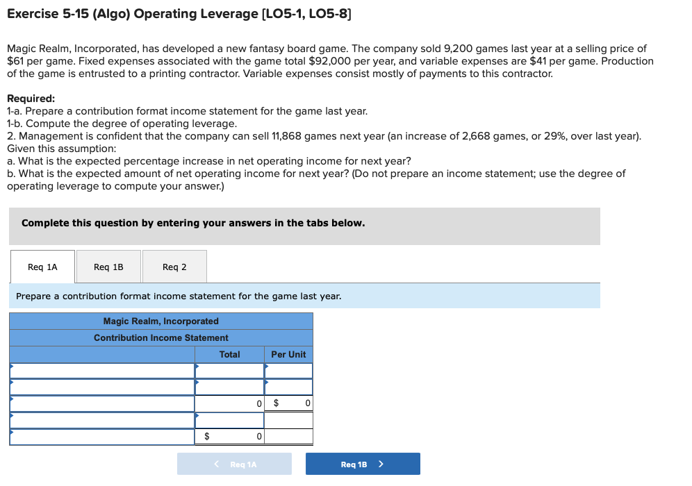  Exercise 515 {Algo) Operating Leverage [LOB1. LOB-8] Magic Realm, Incorporated. has