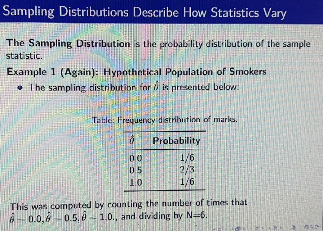  Sampling Distributions Describe How Statistics Vary The Sampling Distribution is the