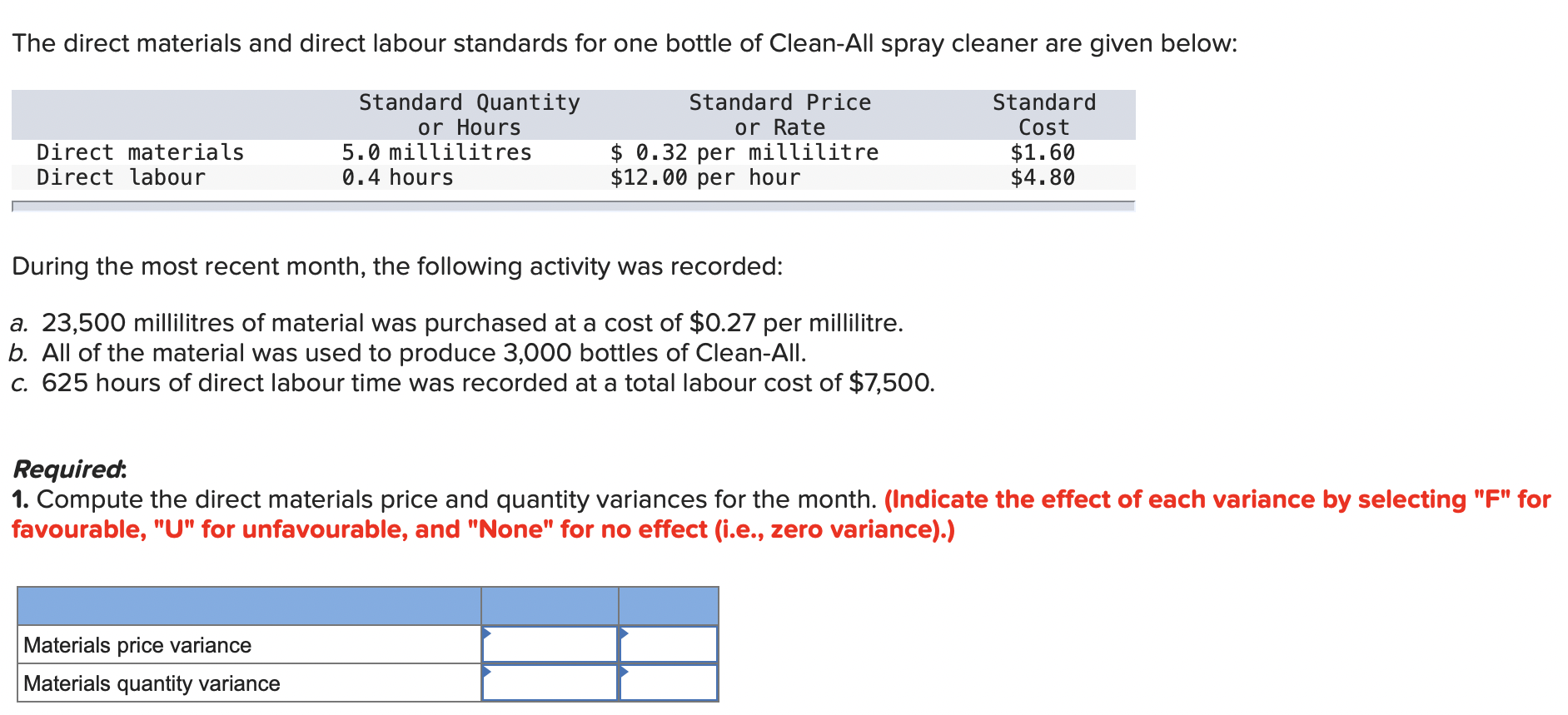 Hours or Rate Cost Direct materials 5.0 millilitres $ 0.32 per millilitre