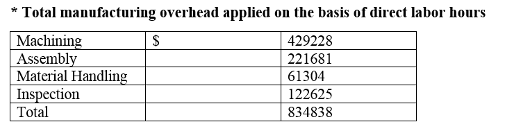 Company produces delivery trucks, TT-14 and TT-13. The company is currently using