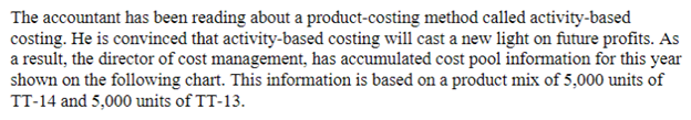 an absorption costing system that applies overhead based on direct- labor hours.