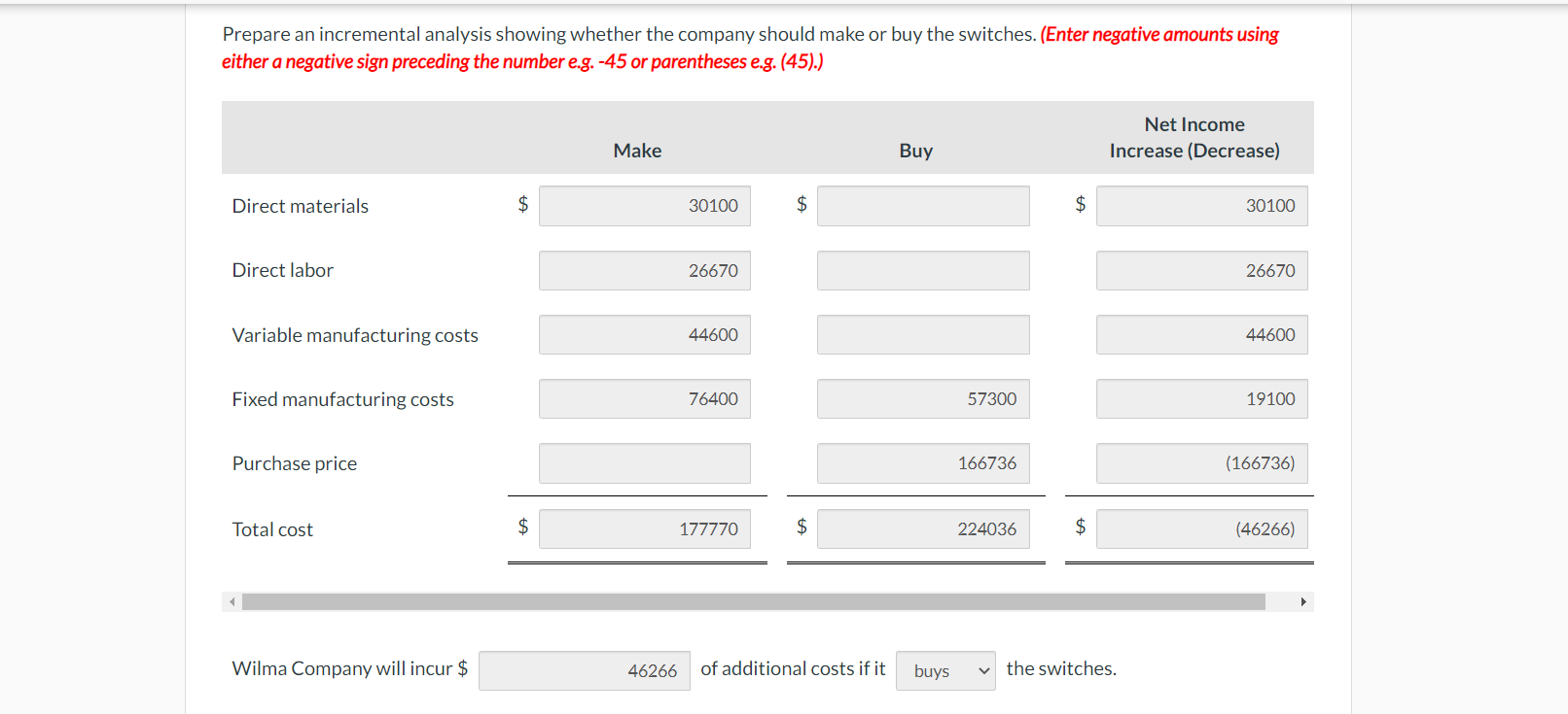 buy the switches. (Enter negative amounts using either a negative sign preceding