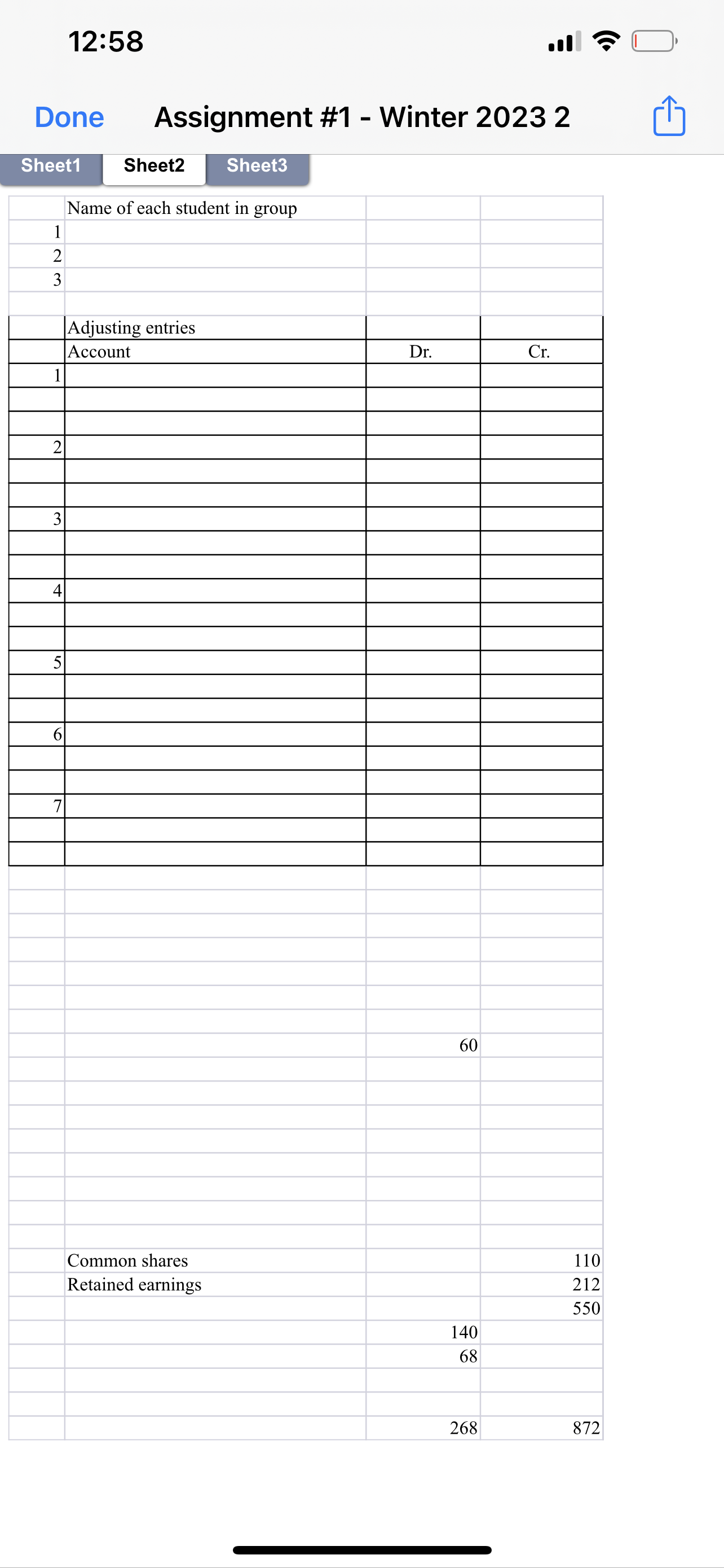 Land Building 120 Accumulated depreciation Tradename Accounts payable Wages payable Unearned revenue