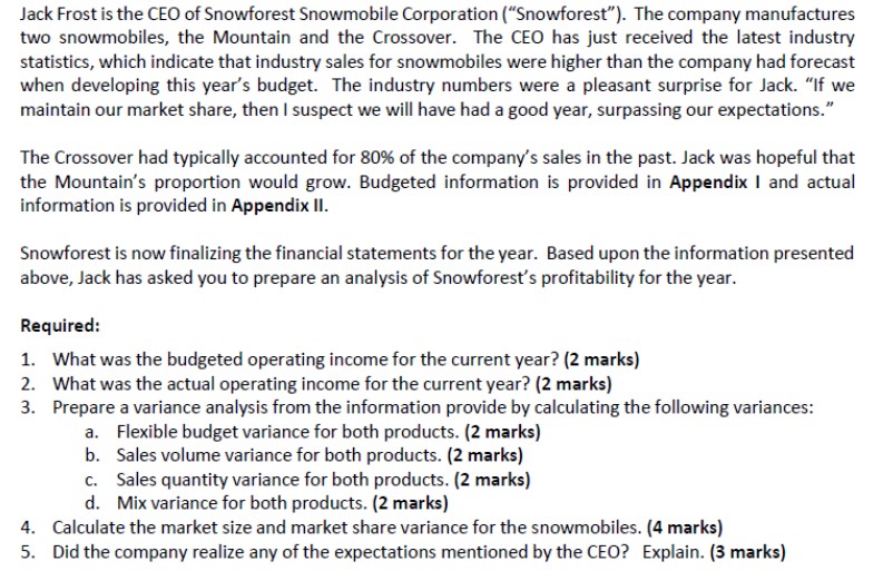 Budgeted units 1,200 4,800 Anticipated industry sales 400,000 Total units per year