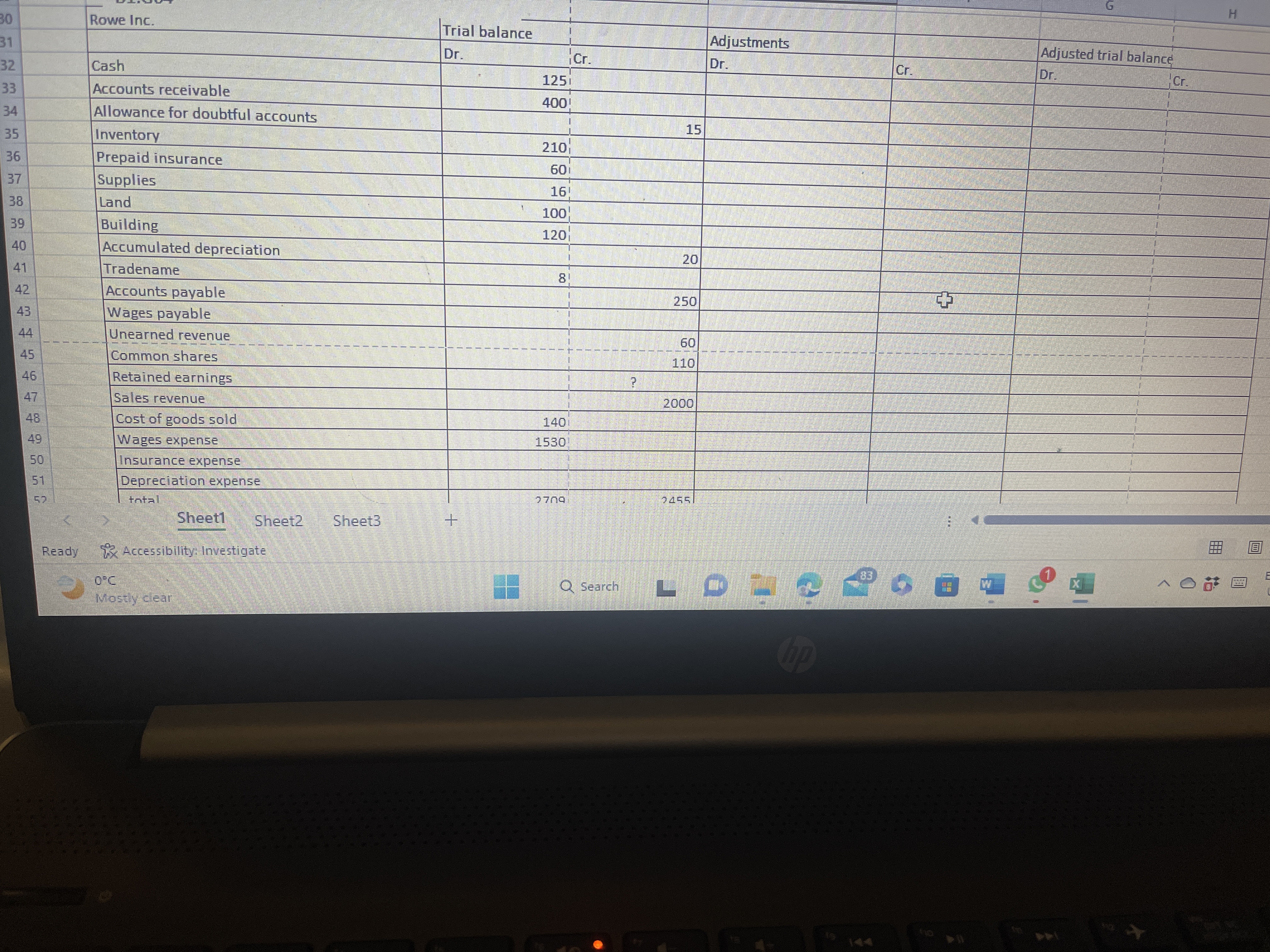 are no errors in the trial balance. Put your adjustments in the