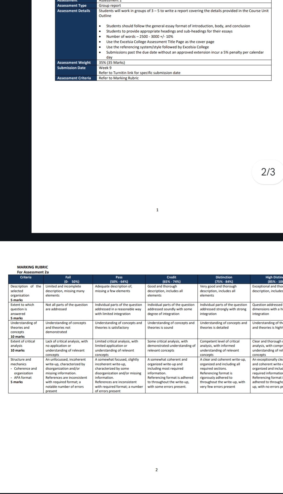 Assessment Type Group report Assessment Details Students will work in groups