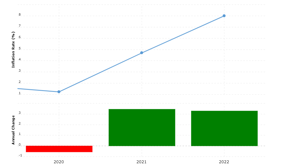 in-depth analysis, and feel free to use other sources as well just