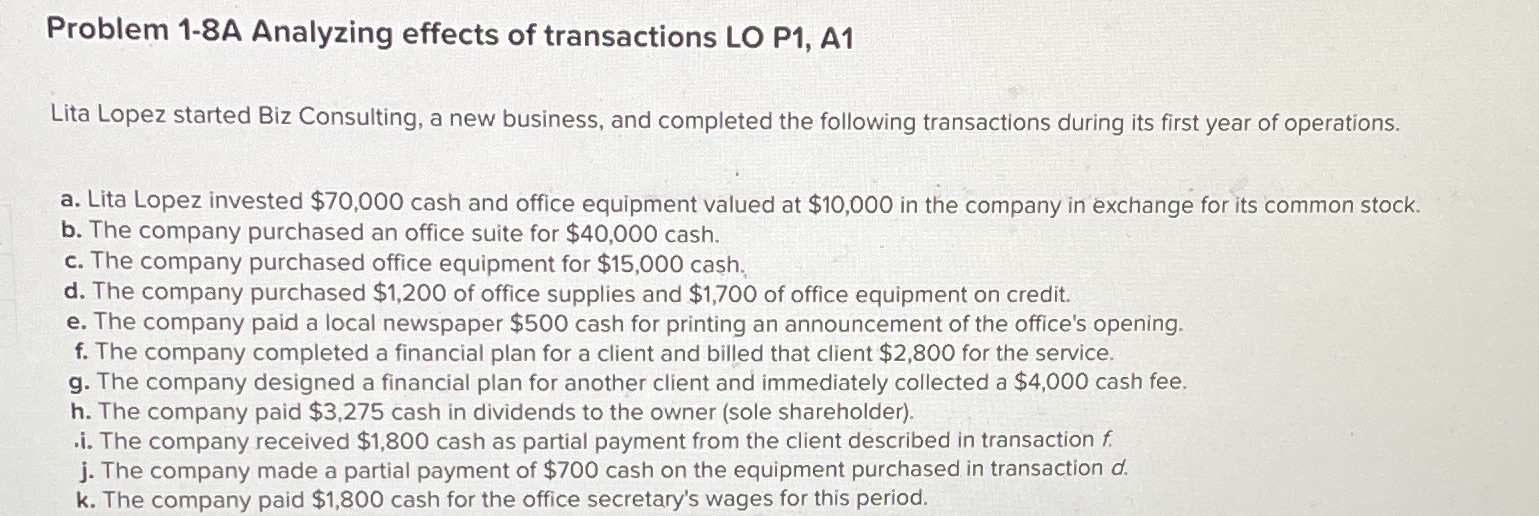I need help I don't know how to do the graph after