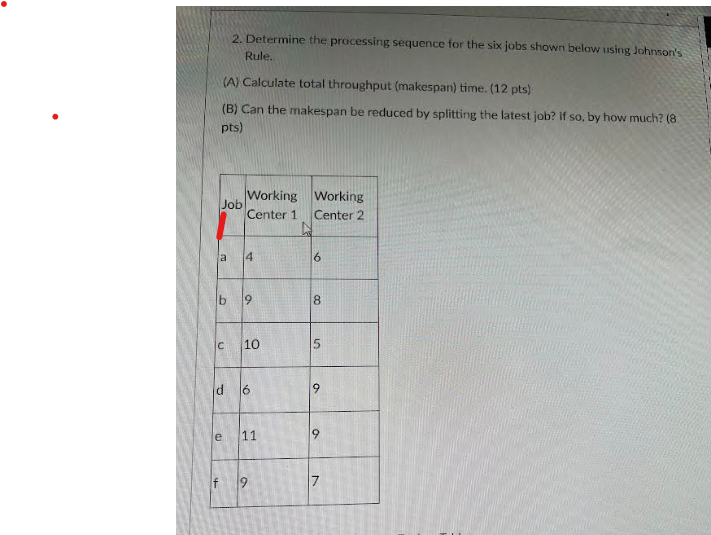 Math questionNeed help with answering A and B Rule. 2. Determine the