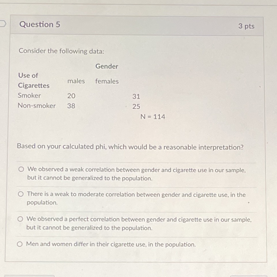  Question 5 3 pts Consider the following data: Gender Use of
