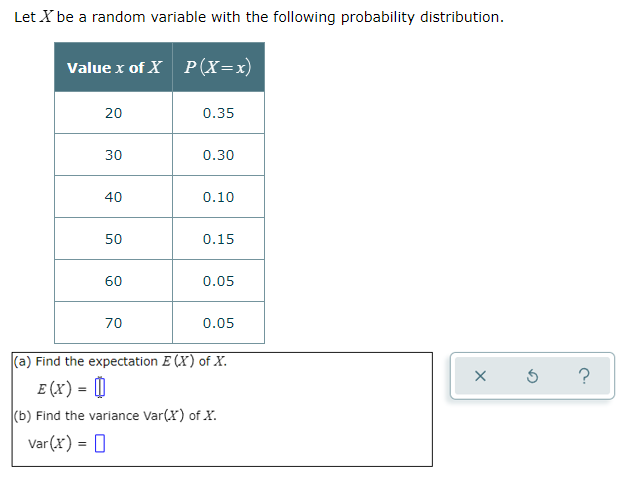 random variable with the following probability distribution. Value x of X P(X=x)
