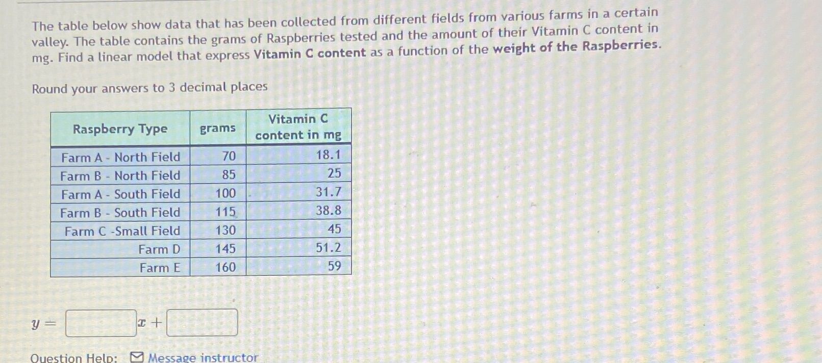 The table below show data that has been collected from different