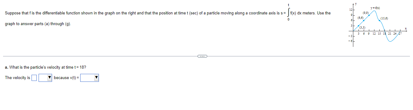  y= f(x) Suppose that f is the differentiable function shown in