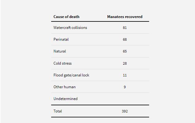 to help, here are the answers from the book. I thank you