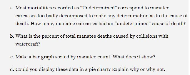 with all my heart! They can be done in Microsoft Word or