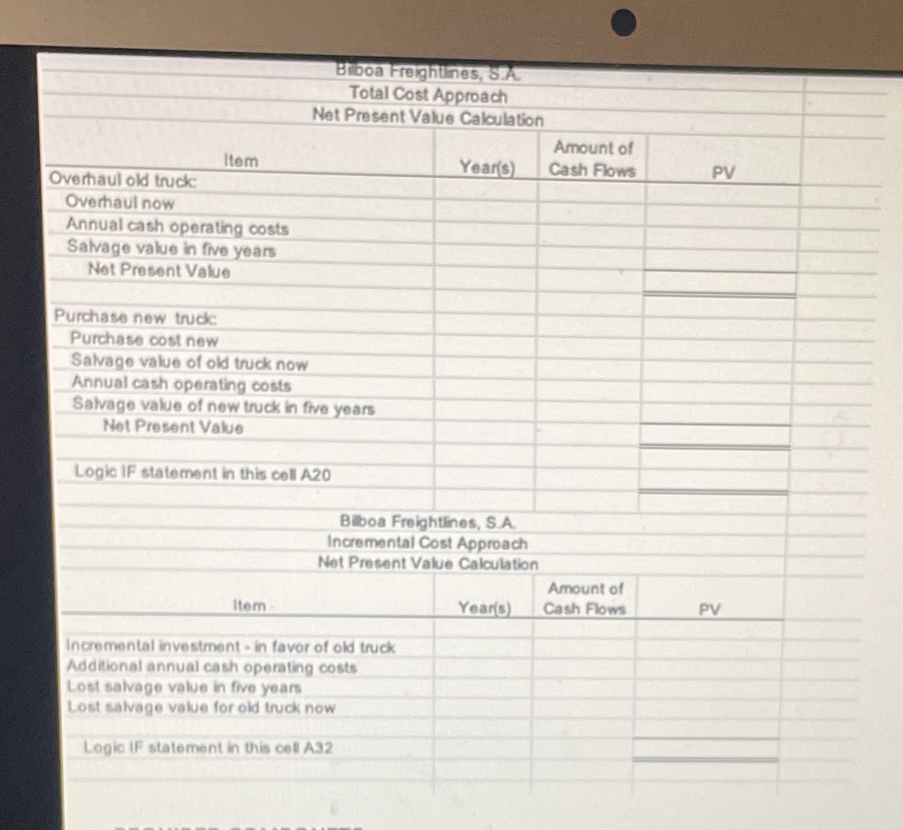 and the analysis report. The template posted for Excel #2 uses the