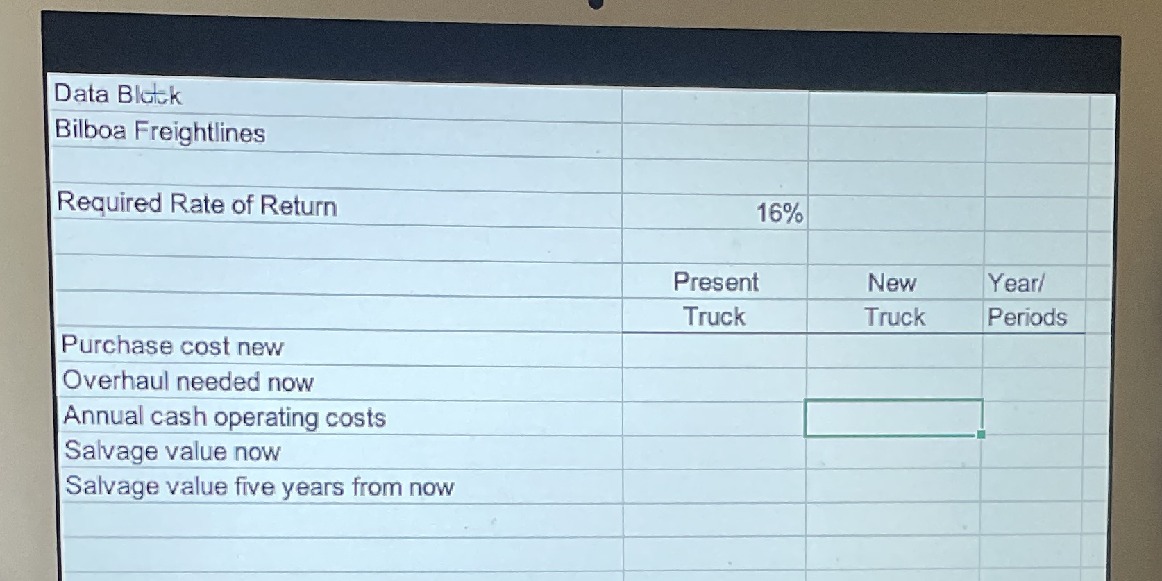 format illustrated on the following page for your total cost approach analysis: